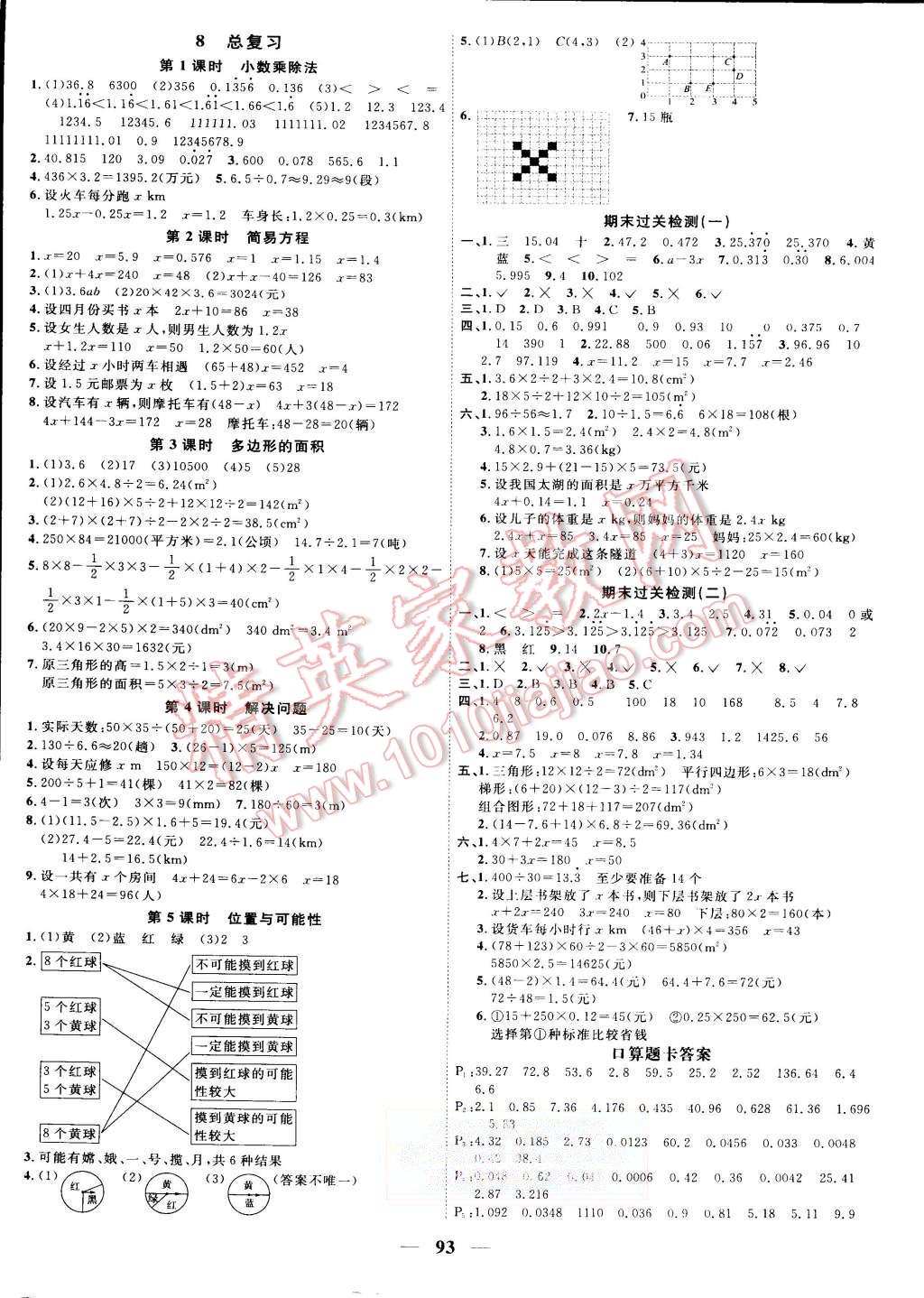 2015年阳光课堂课时优化作业五年级数学上册人教版 第7页