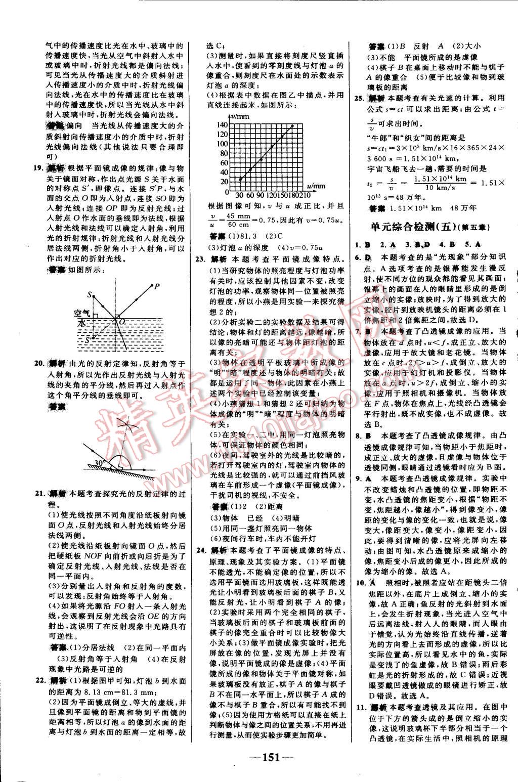 2015年世纪金榜百练百胜八年级物理上册人教版 第29页