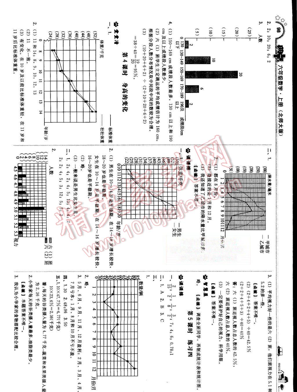 2015年綜合應(yīng)用創(chuàng)新題典中點(diǎn)六年級數(shù)學(xué)上冊北師大版 第16頁