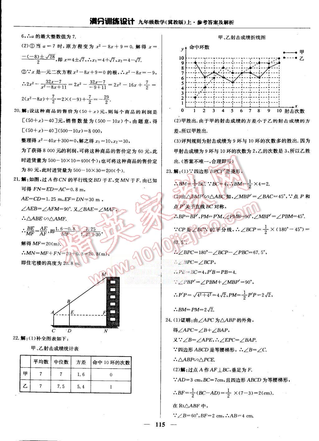 2015年滿分訓(xùn)練設(shè)計九年級數(shù)學(xué)上冊冀教版 第20頁