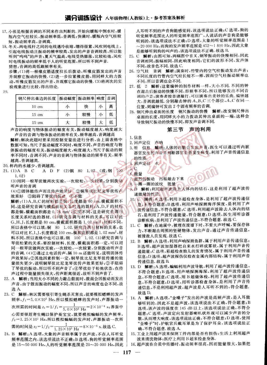 2015年满分训练设计八年级物理上册人教版 第6页