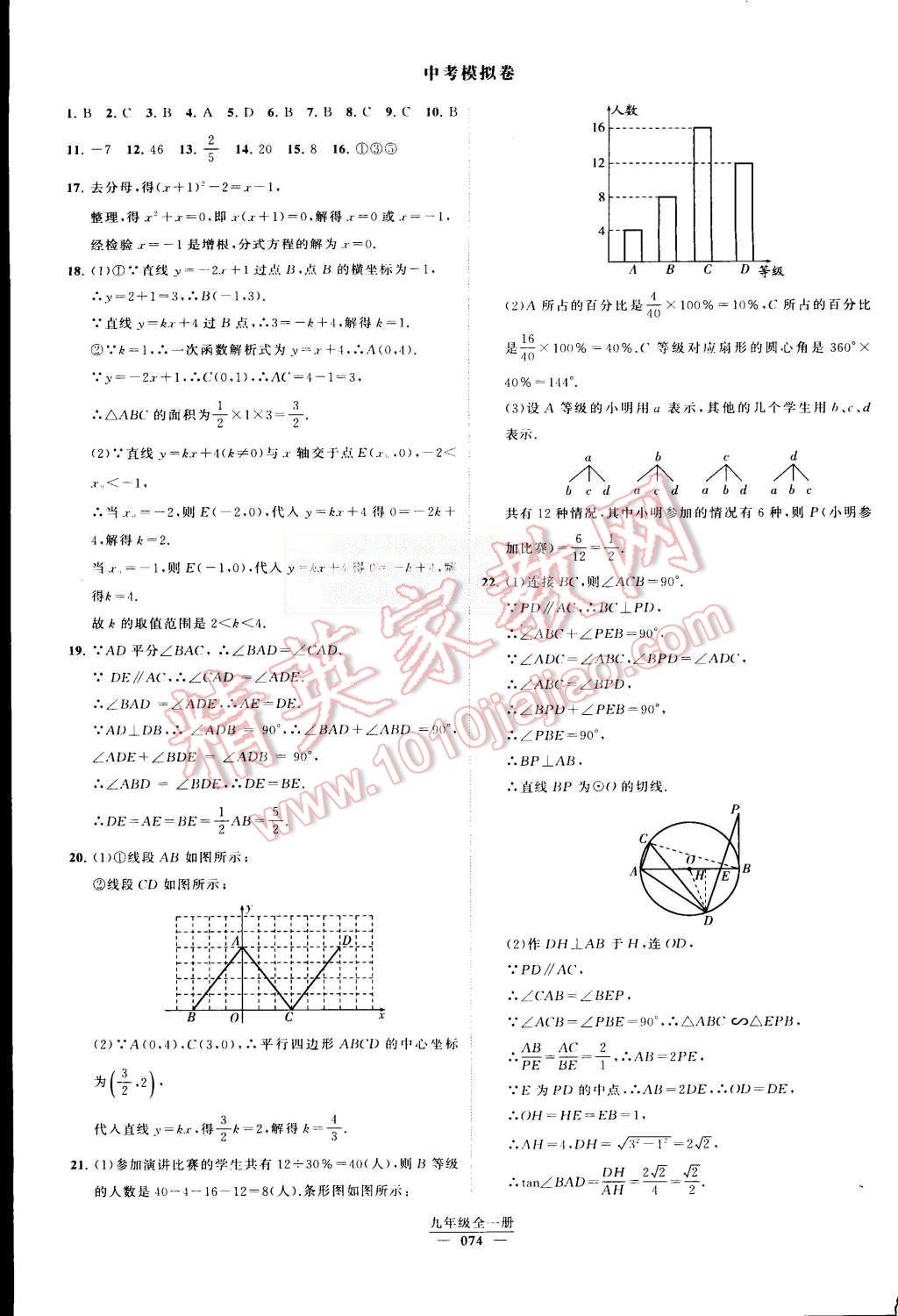 2015年經(jīng)綸學(xué)典學(xué)霸九年級數(shù)學(xué)全一冊人教版 第75頁