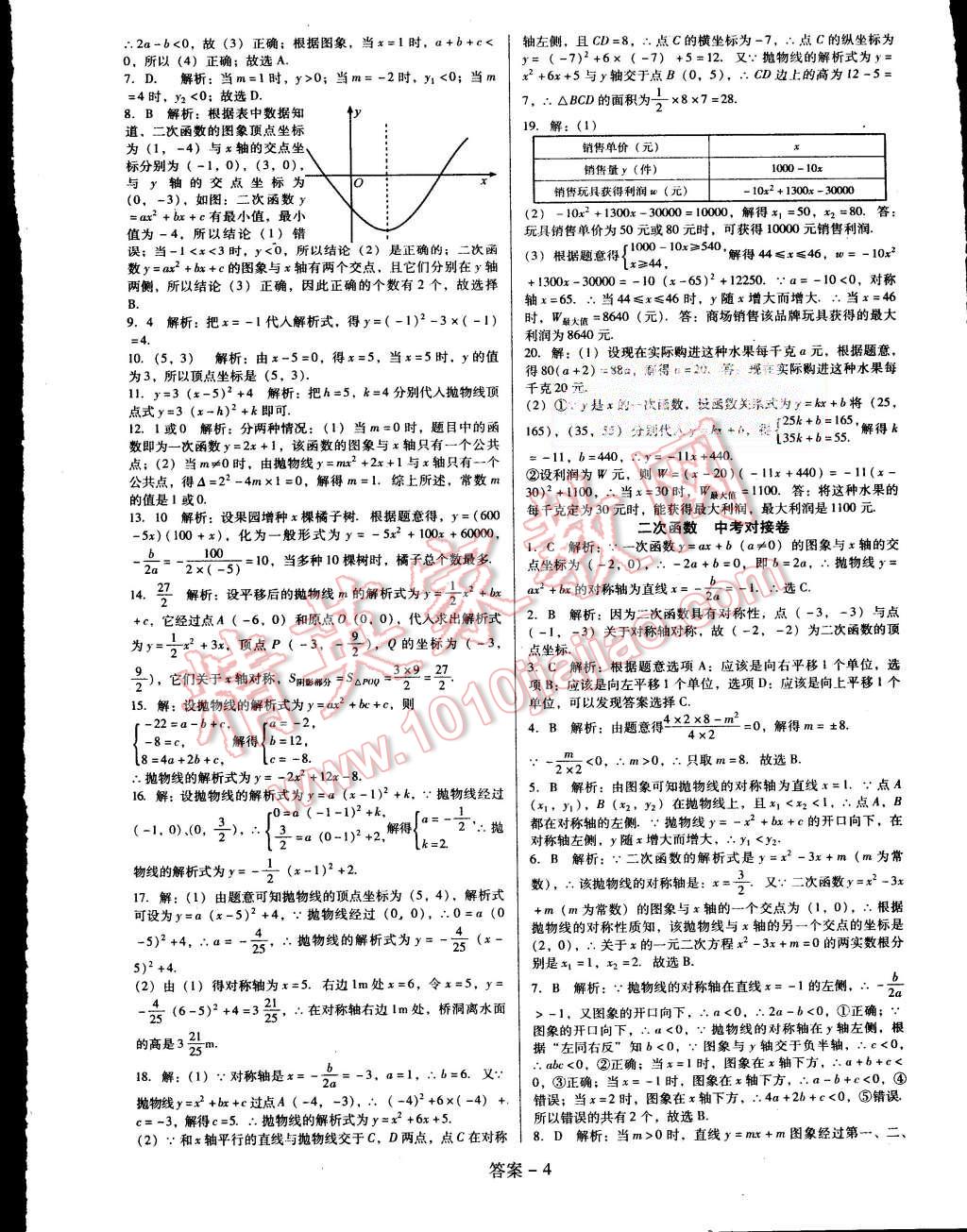 2015年打好基础单元考王九年级数学上册人教版 第4页