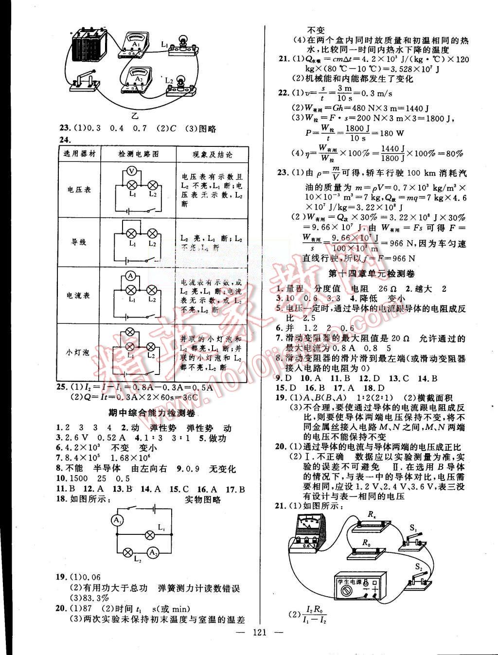 2015年黃岡100分闖關九年級物理上冊粵滬版 第11頁