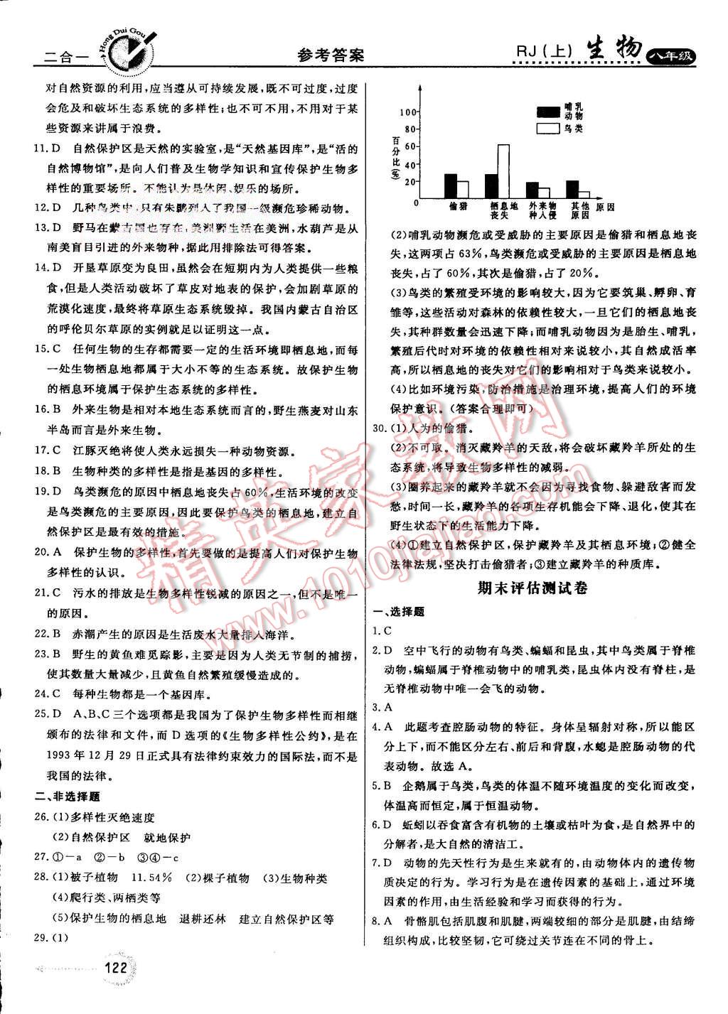 2015年紅對勾45分鐘作業(yè)與單元評估八年級生物上冊人教版 第26頁