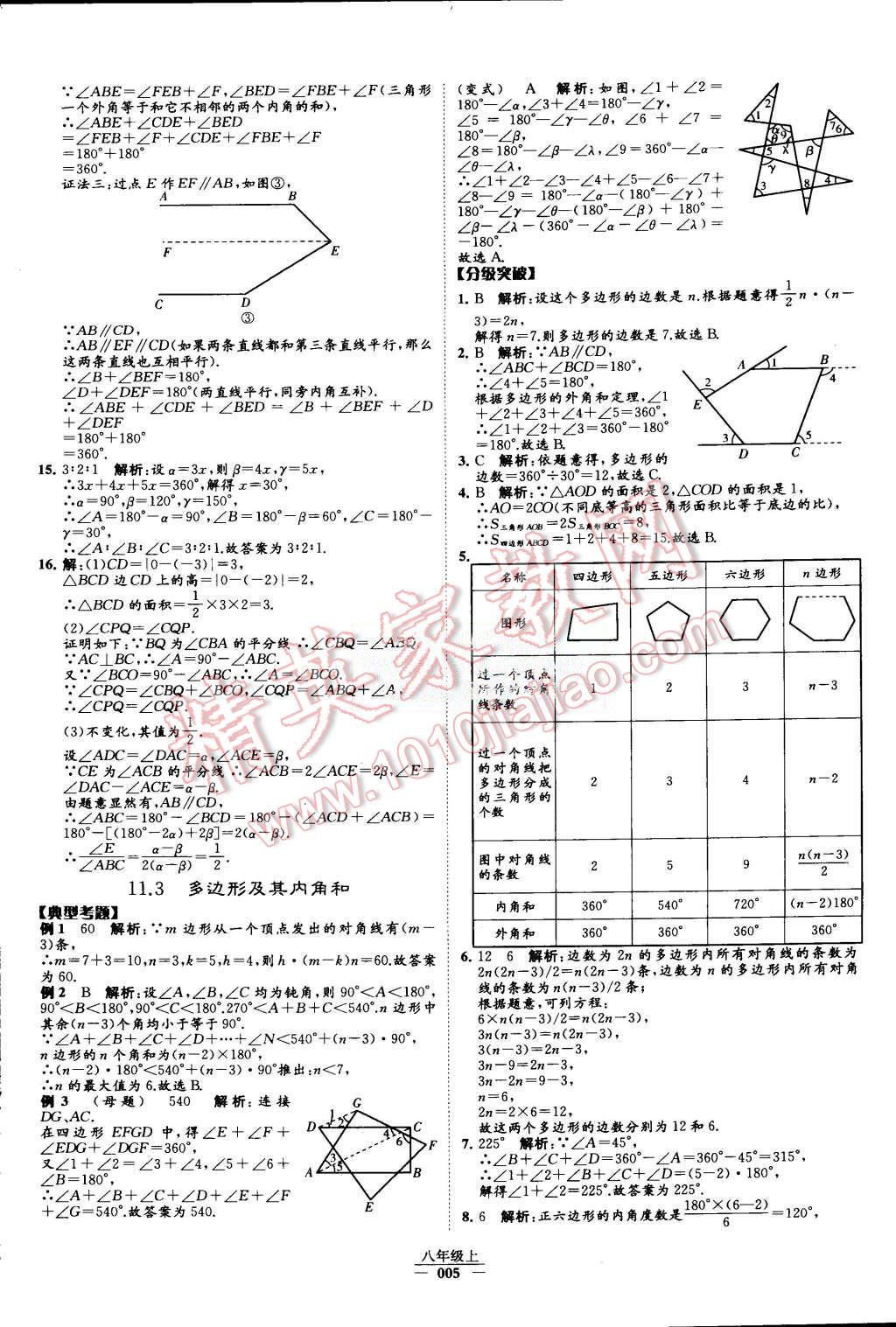 2015年經(jīng)綸學(xué)典學(xué)霸八年級數(shù)學(xué)上冊人教版 第5頁