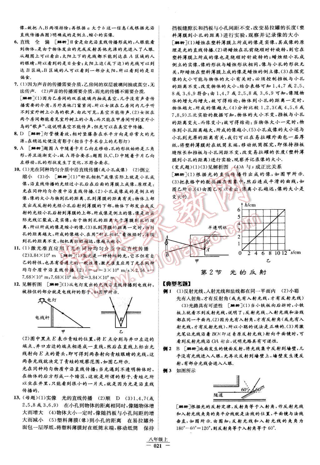 2015年經(jīng)綸學(xué)典學(xué)霸八年級物理上冊人教版 第21頁