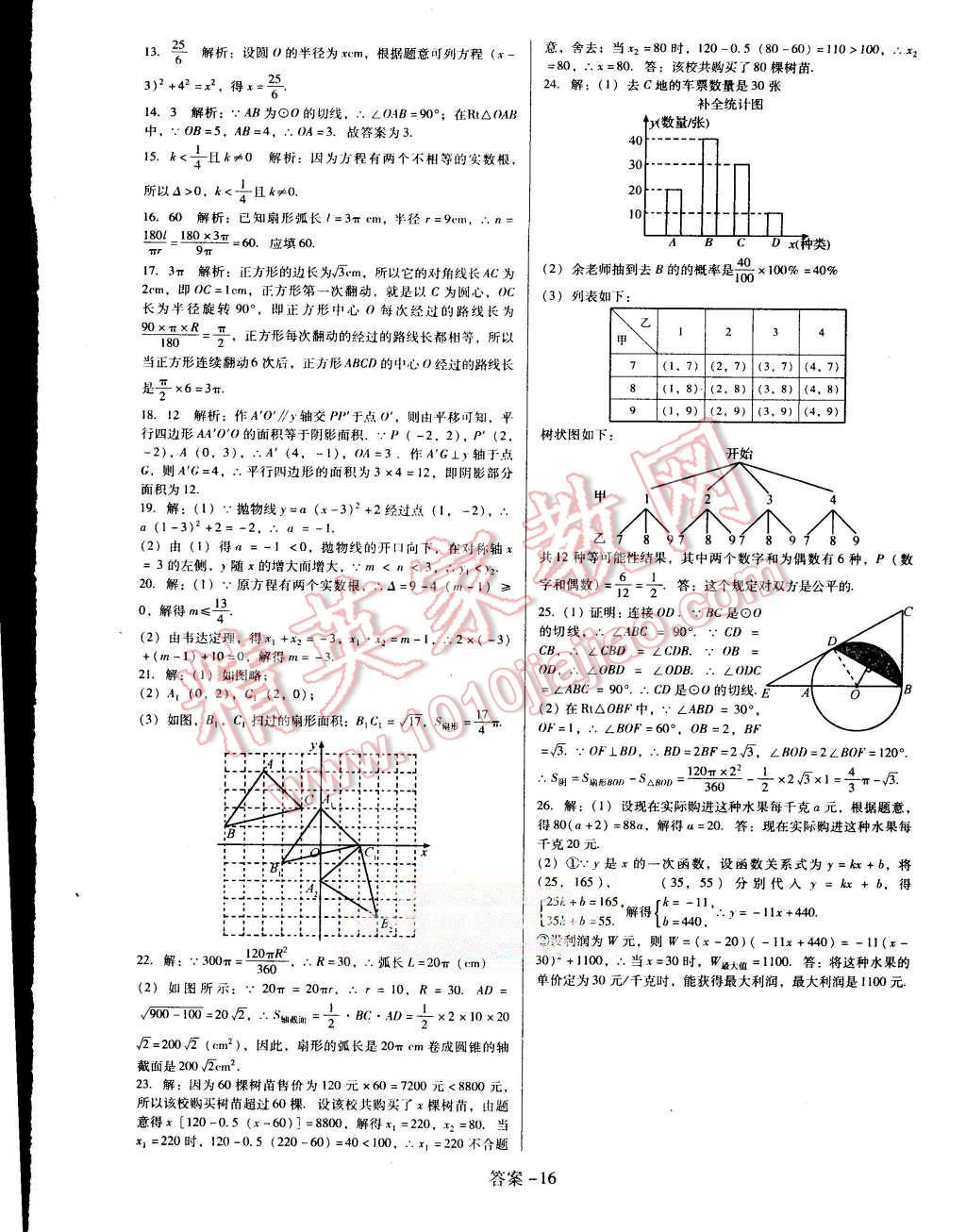 2015年打好基础单元考王九年级数学上册人教版 第16页