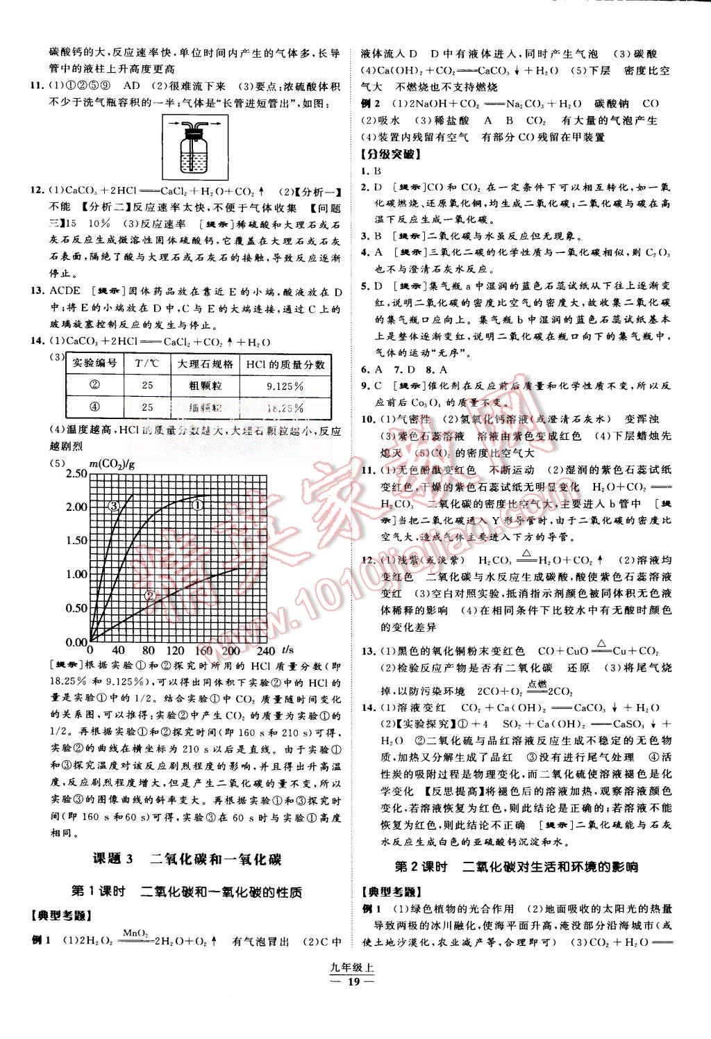 2015年經(jīng)綸學(xué)典學(xué)霸九年級(jí)化學(xué)上冊(cè)人教版 第19頁(yè)