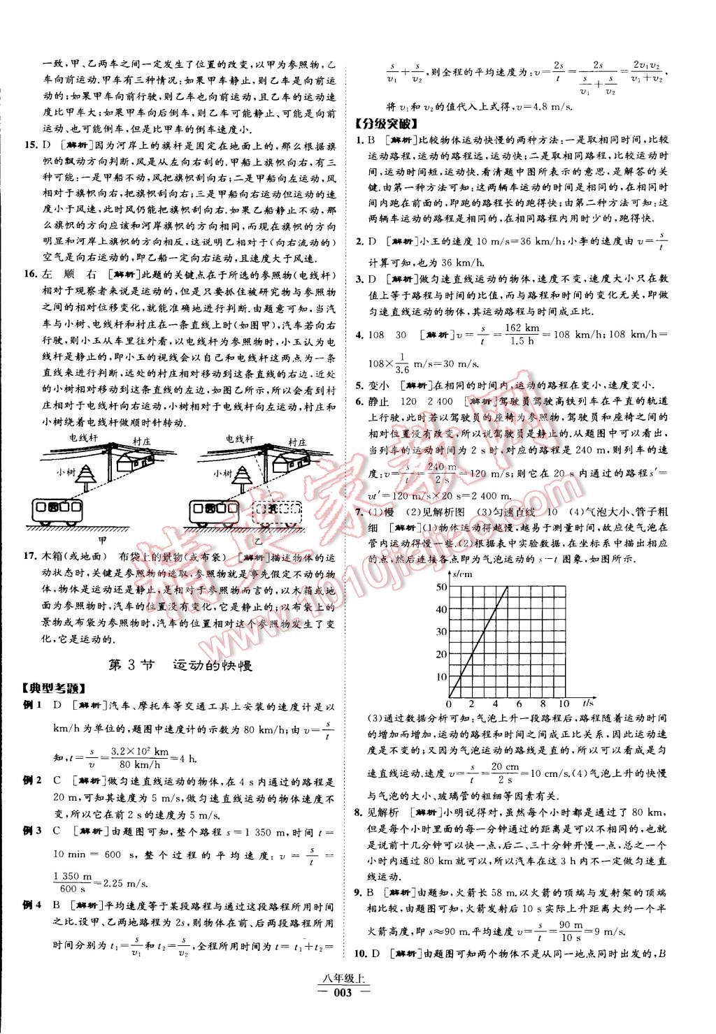 2015年經(jīng)綸學(xué)典學(xué)霸八年級(jí)物理上冊(cè)人教版 第3頁