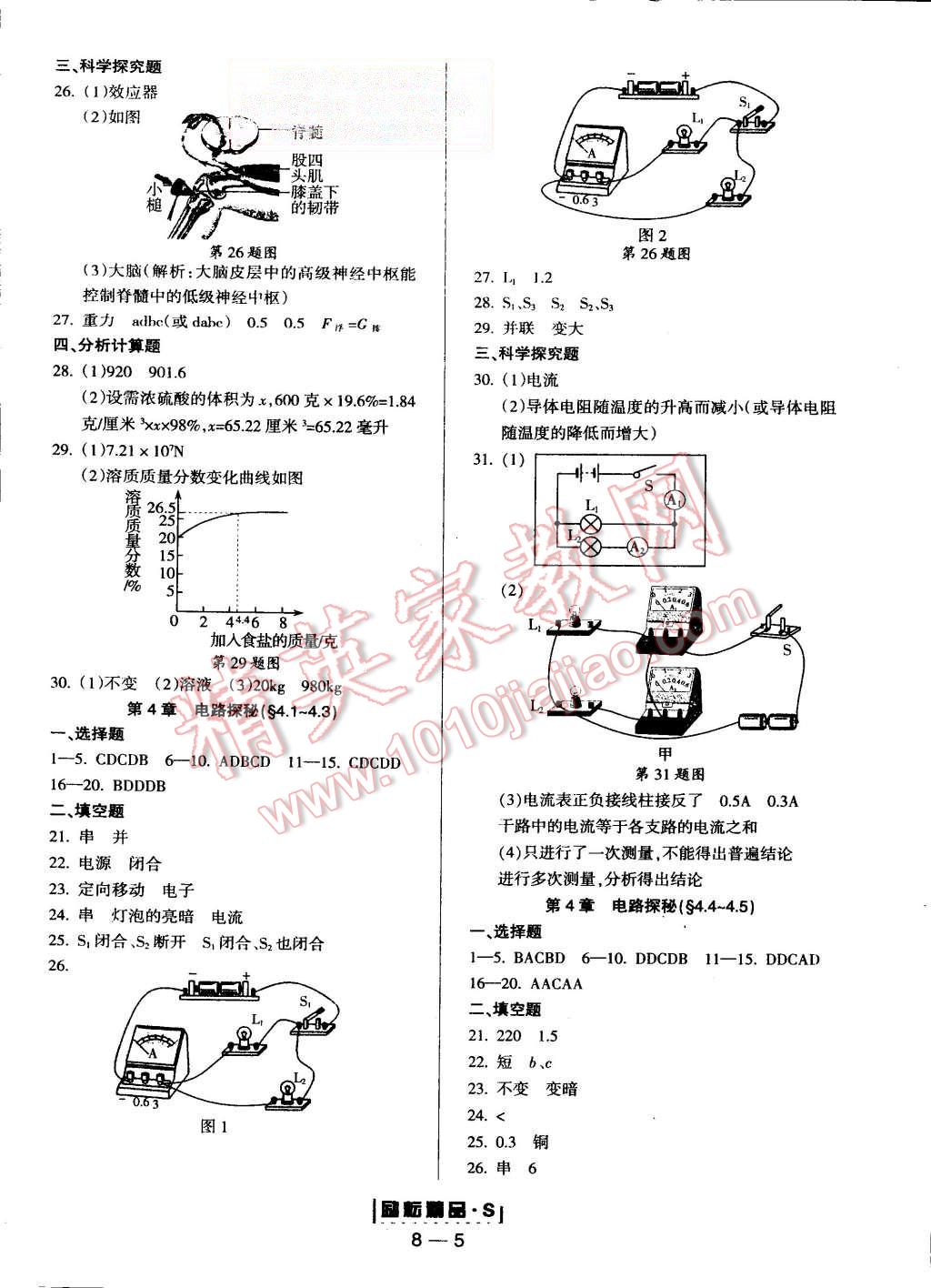 2015年勵(lì)耘書(shū)業(yè)勵(lì)耘活頁(yè)周周練八年級(jí)科學(xué)上冊(cè)浙教版 第5頁(yè)