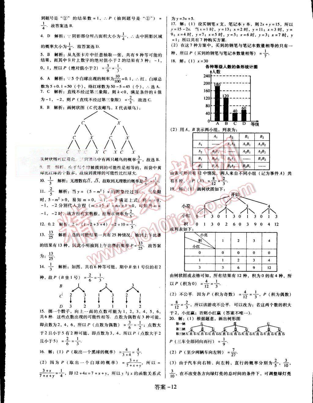 2015年打好基础单元考王九年级数学上册人教版 第12页