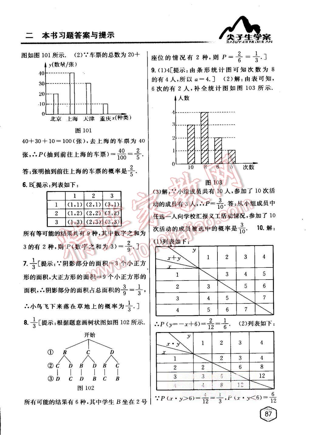 2015年尖子生学案九年级数学上册人教版 第53页