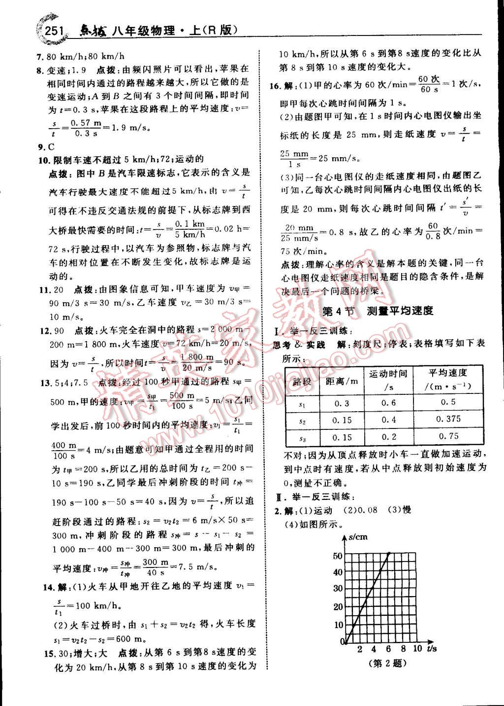 2015年特高級教師點撥八年級物理上冊人教版 第43頁