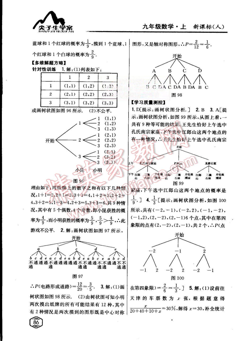 2015年尖子生学案九年级数学上册人教版 第52页