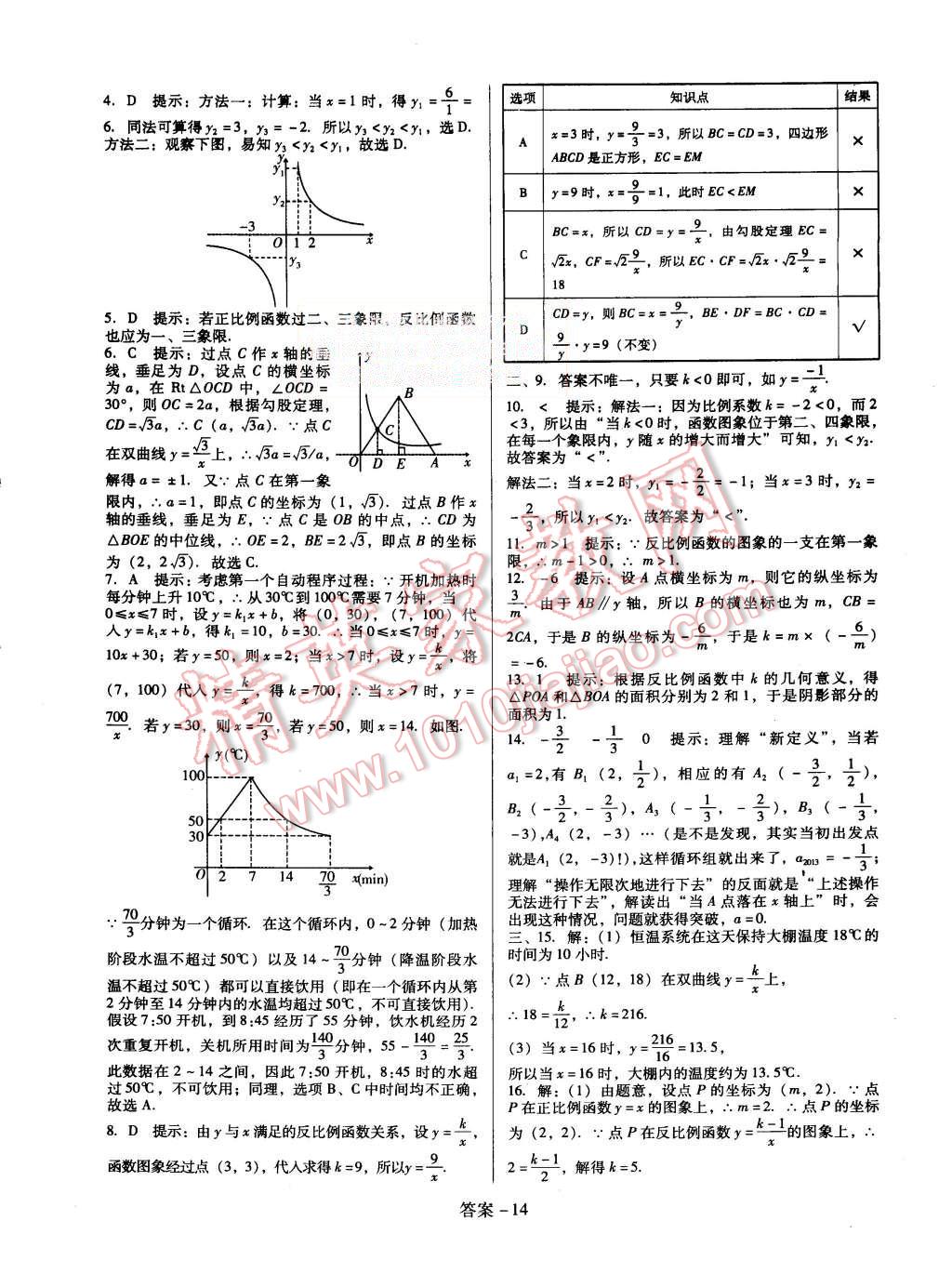 2015年打好基础单元考王九年级数学上册北师大版 第14页