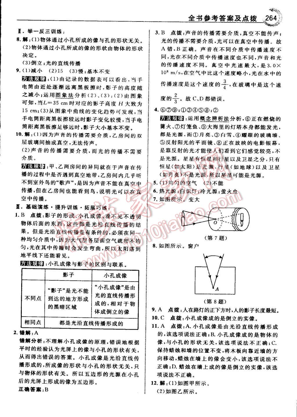 2015年特高級(jí)教師點(diǎn)撥八年級(jí)物理上冊(cè)人教版 第18頁(yè)