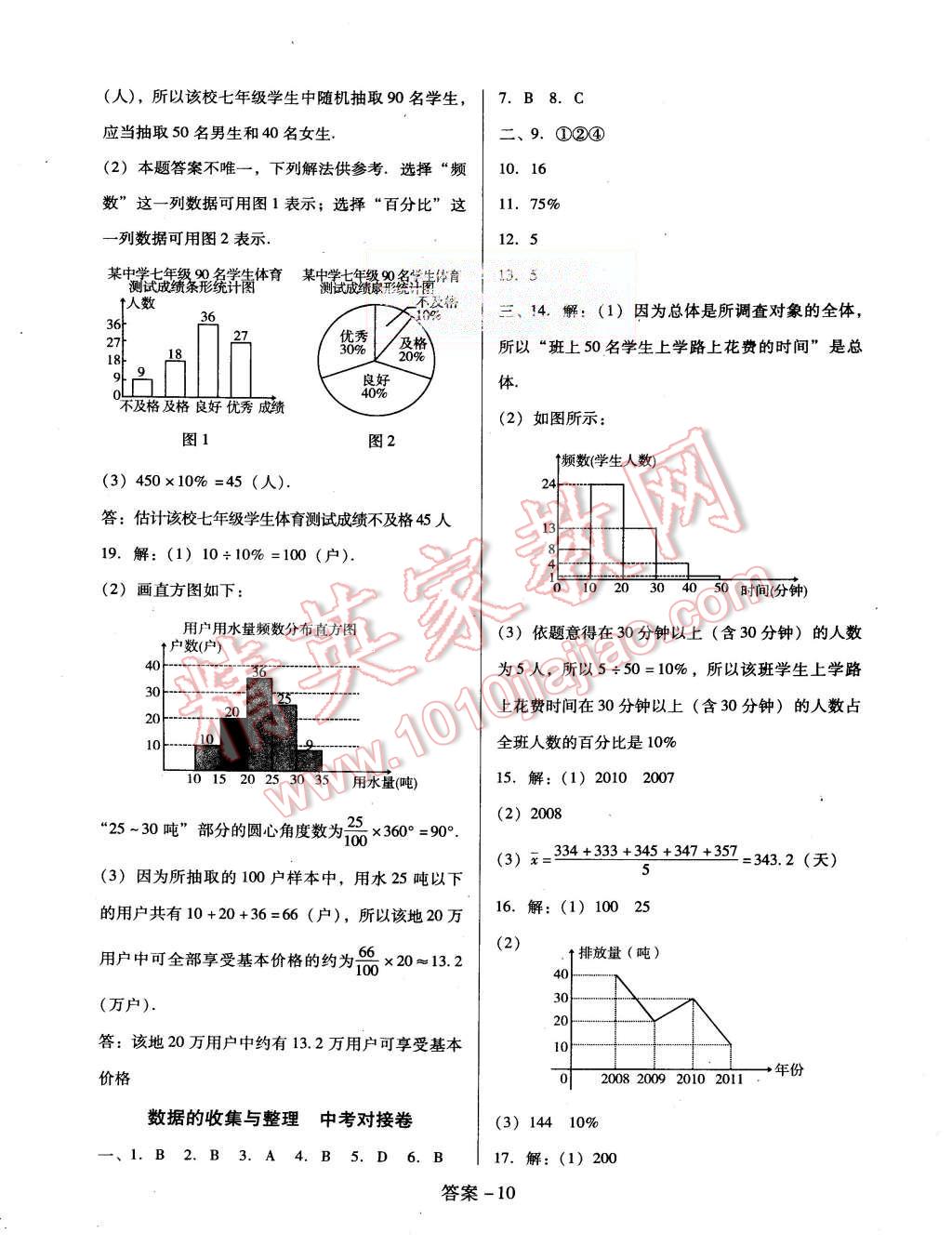 2015年打好基礎(chǔ)單元考王七年級(jí)數(shù)學(xué)上冊(cè)北師大版 第10頁(yè)