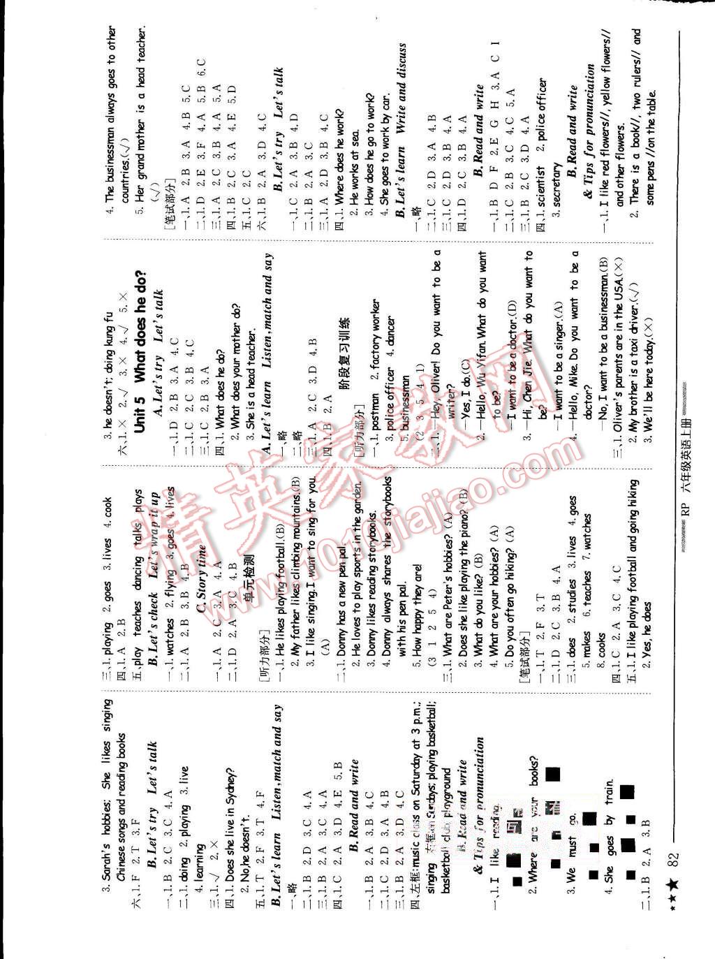 2015年黃岡小狀元作業(yè)本六年級(jí)英語(yǔ)上冊(cè)人教版 第4頁(yè)