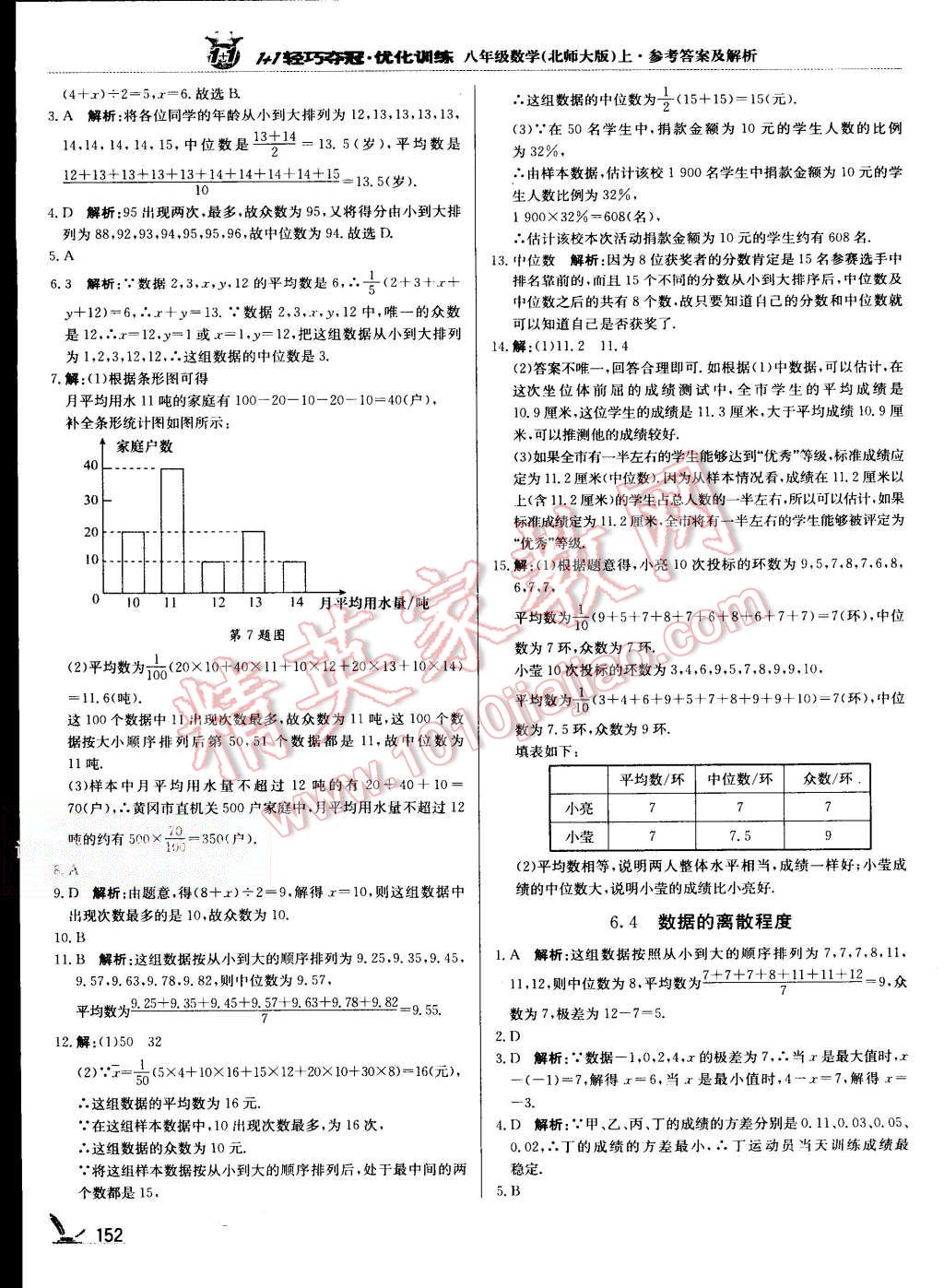 2015年1加1輕巧奪冠優(yōu)化訓(xùn)練八年級數(shù)學(xué)上冊北師大版銀版 第25頁