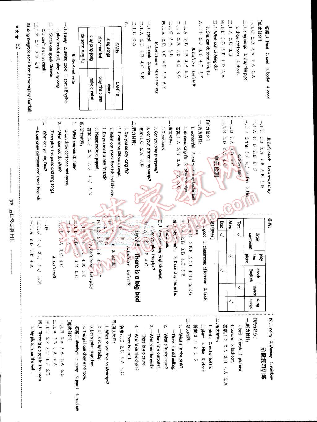 2015年黃岡小狀元作業(yè)本五年級英語上冊人教版 第4頁