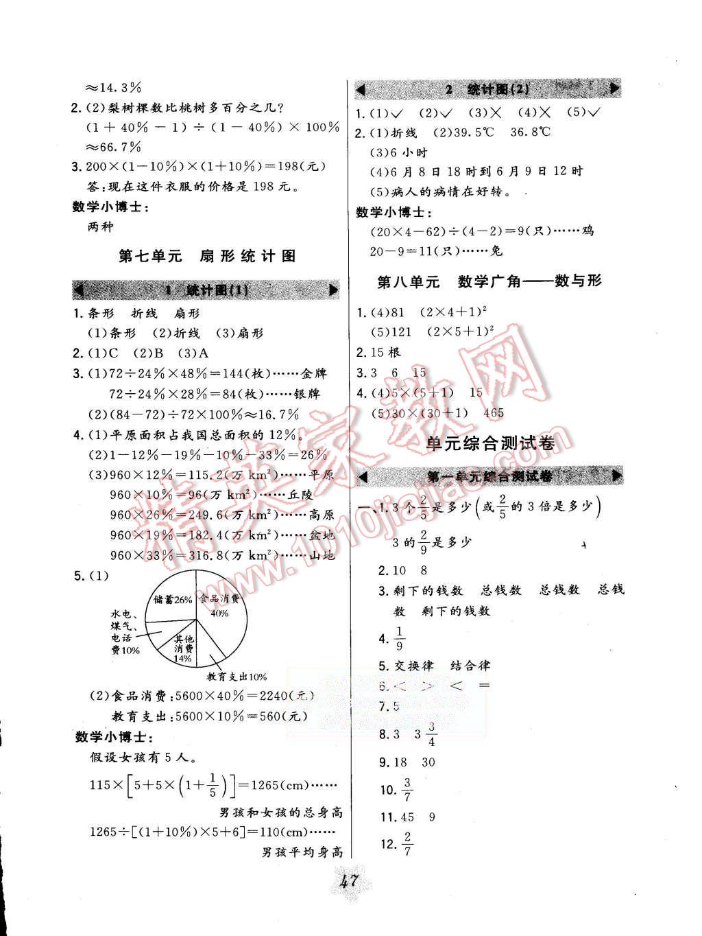 2015年北大綠卡六年級數學上冊人教版 第11頁