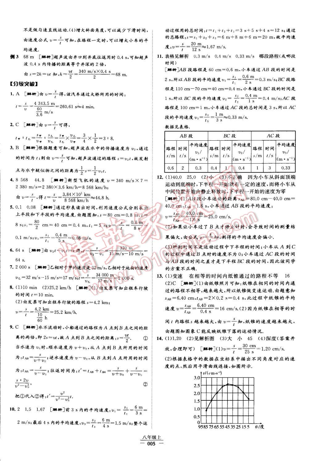 2015年經(jīng)綸學(xué)典學(xué)霸八年級物理上冊人教版 第5頁