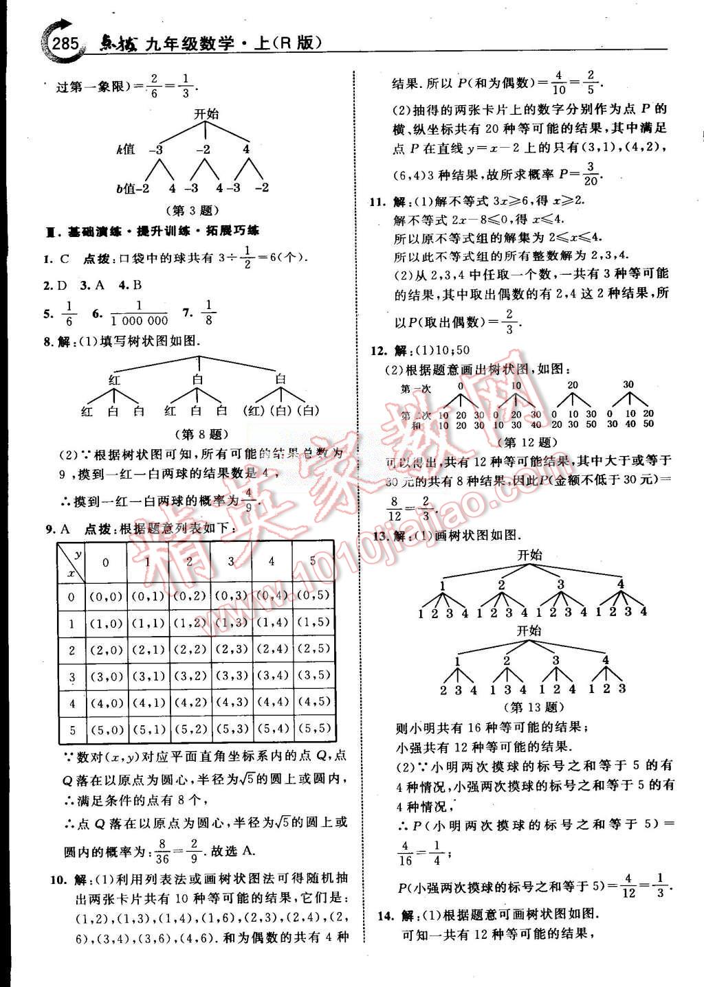 2015年特高級(jí)教師點(diǎn)撥九年級(jí)數(shù)學(xué)上冊(cè)人教版 第51頁(yè)