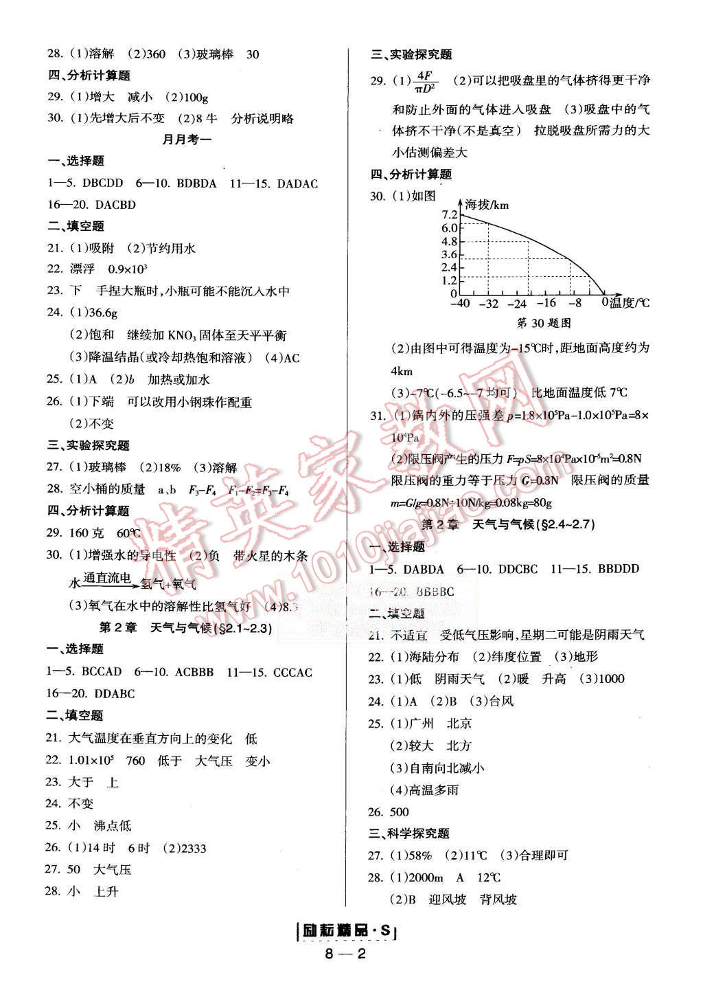 2015年勵耘書業(yè)勵耘活頁周周練八年級科學上冊浙教版 第2頁