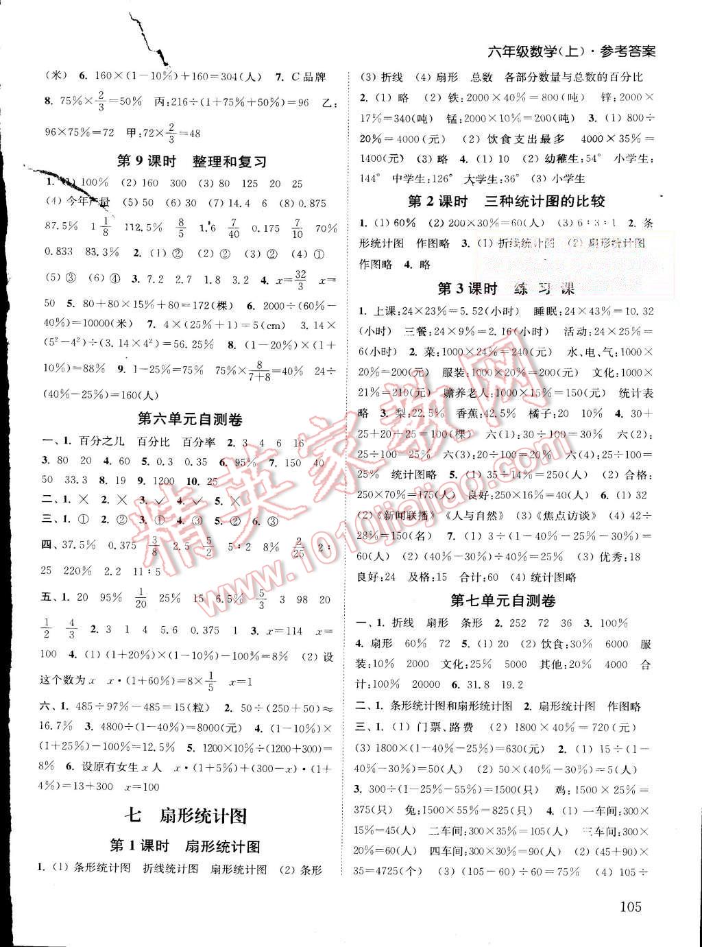 2015年通城學(xué)典課時(shí)作業(yè)本六年級(jí)數(shù)學(xué)上冊(cè)人教版 第9頁(yè)