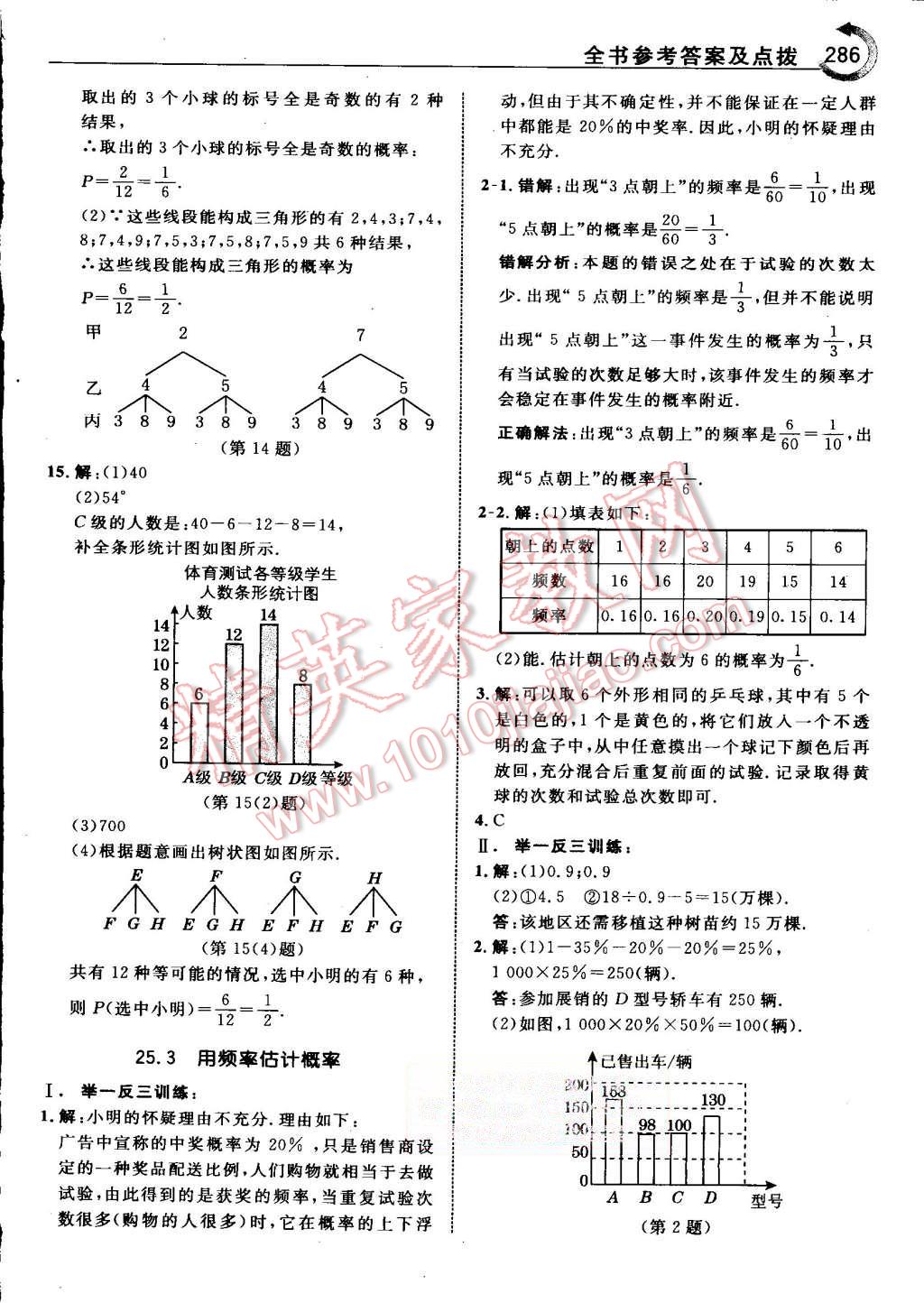 2015年特高級教師點(diǎn)撥九年級數(shù)學(xué)上冊人教版 第52頁