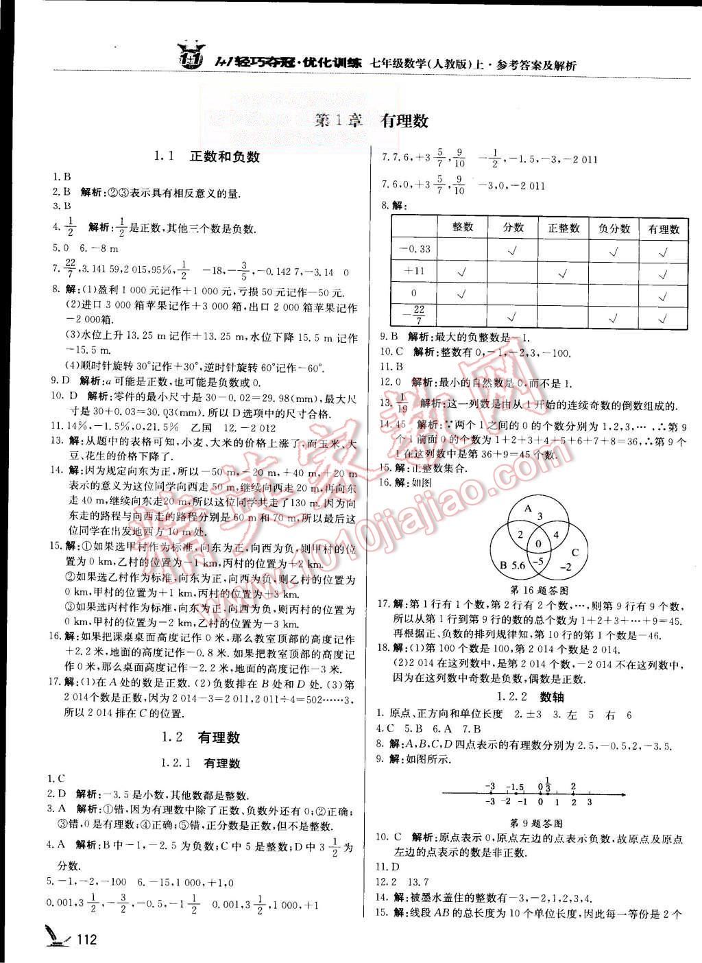 2015年1加1轻巧夺冠优化训练七年级数学上册人教版银版 第1页