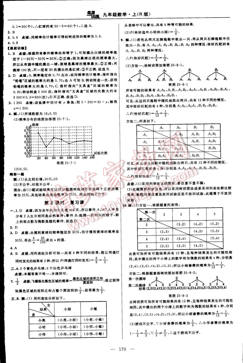 2015年點(diǎn)撥訓(xùn)練九年級(jí)數(shù)學(xué)上冊(cè)人教版 第44頁(yè)