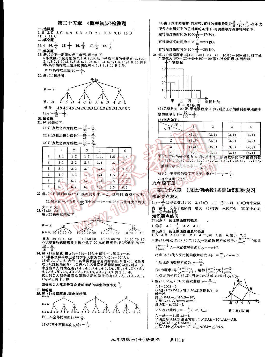 2015年百所名校精點(diǎn)試題九年級數(shù)學(xué)全一冊人教版 第7頁