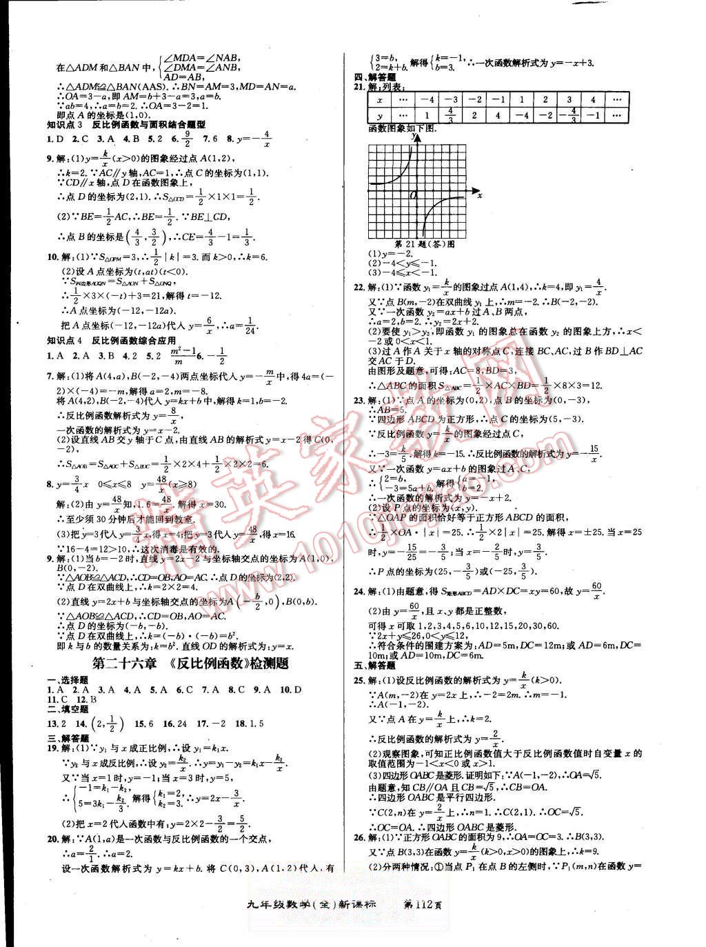 2015年百所名校精點試題九年級數(shù)學(xué)全一冊人教版 第8頁