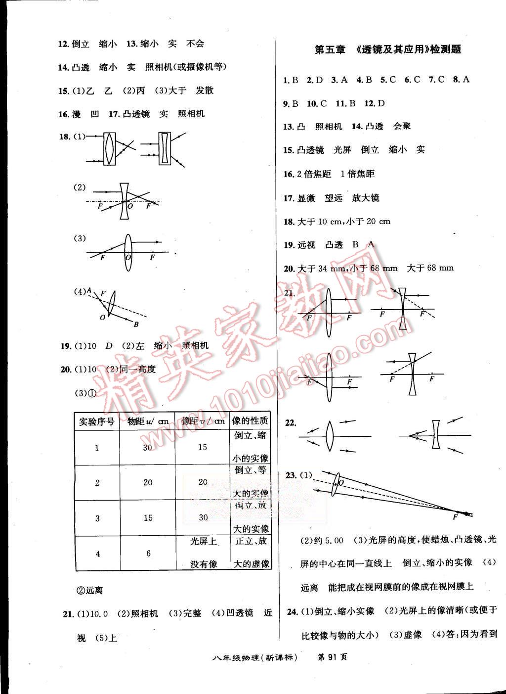 2015年百所名校精點(diǎn)試題八年級物理上冊人教版 第7頁