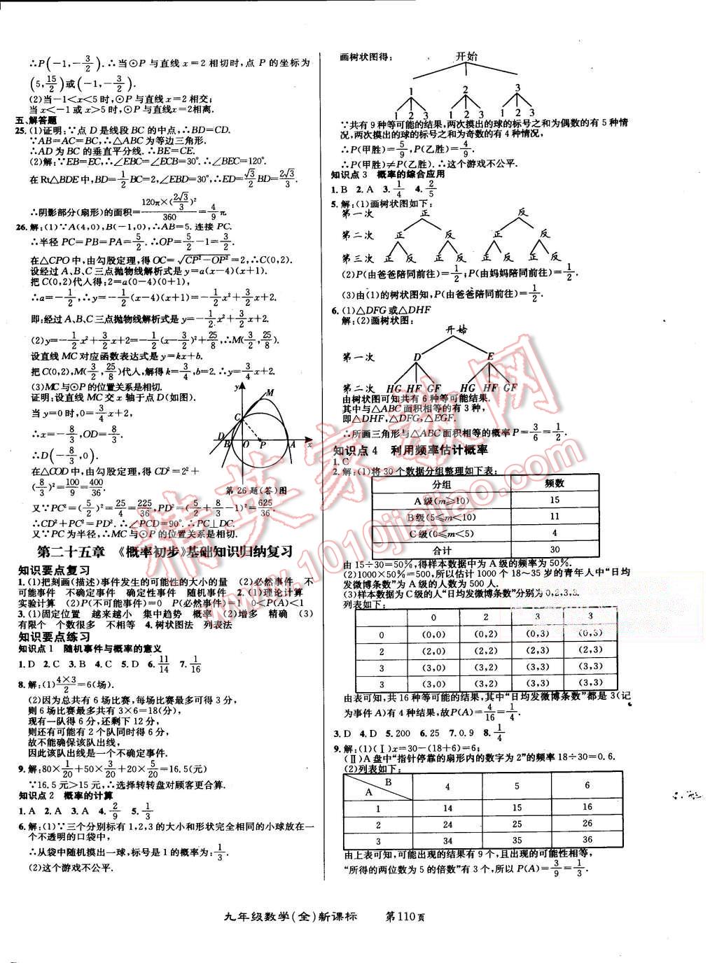 2015年百所名校精點試題九年級數(shù)學全一冊人教版 第6頁