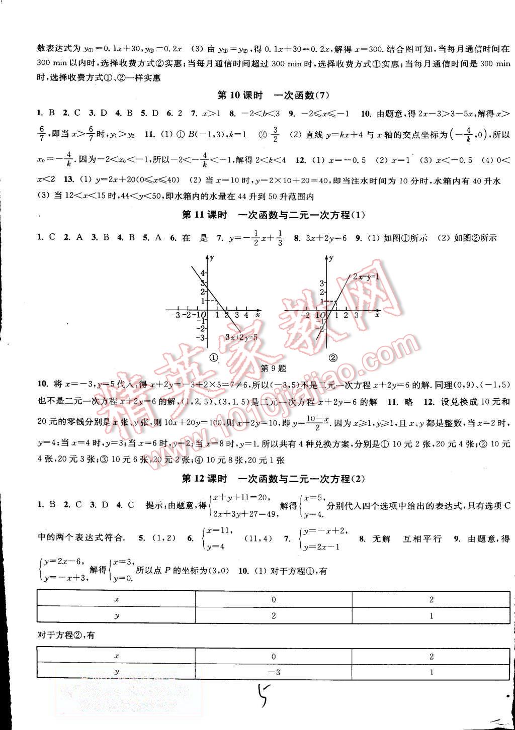 2015年通城學(xué)典活頁檢測八年級數(shù)學(xué)上冊滬科版 第5頁