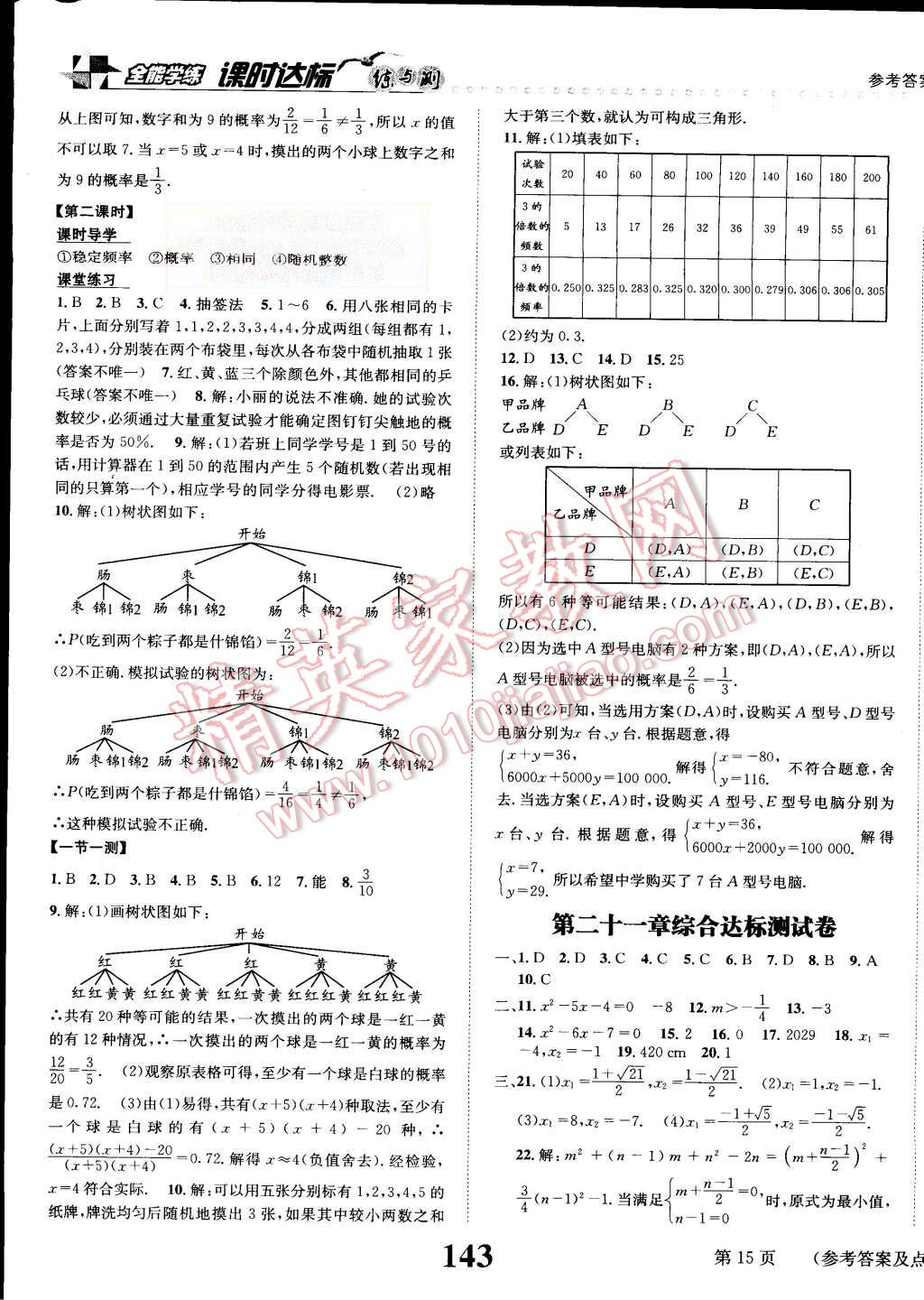 2015年課時達(dá)標(biāo)練與測九年級數(shù)學(xué)上冊人教版 第15頁