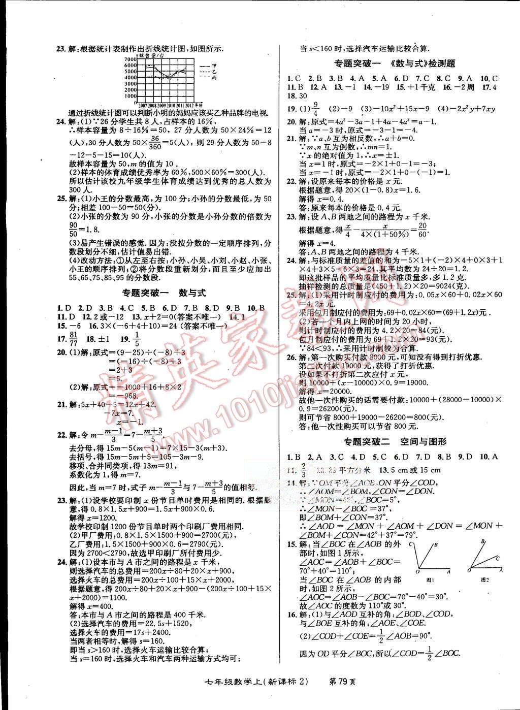 2015年百所名校精點試題七年級數(shù)學(xué)上冊北師大版 第7頁