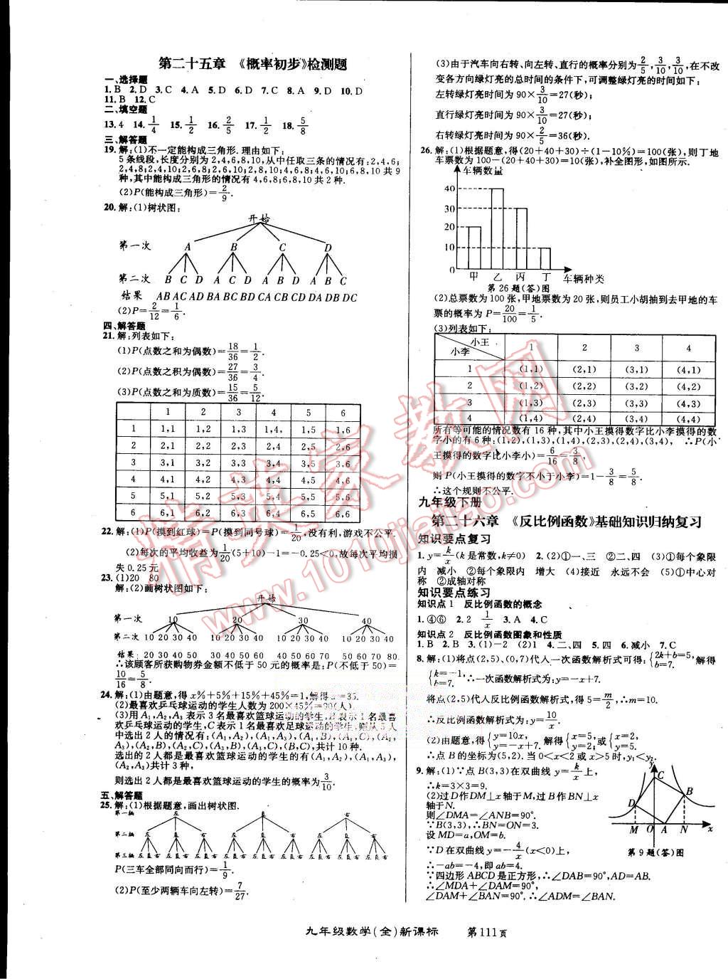 2015年百所名校精點(diǎn)試題九年級數(shù)學(xué)全一冊北師大版 第7頁