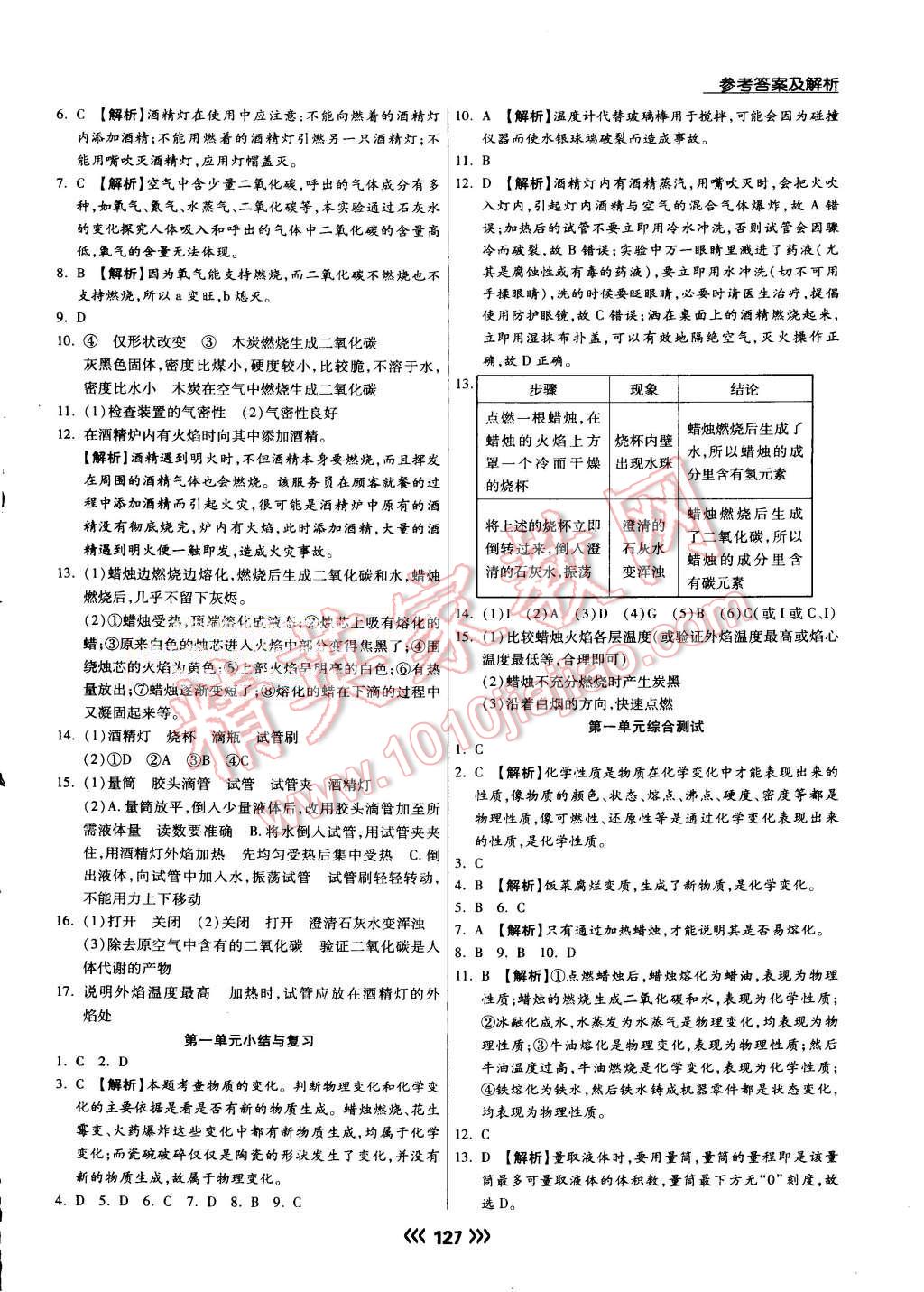 2015年學升同步練測九年級化學上冊人教版 第4頁