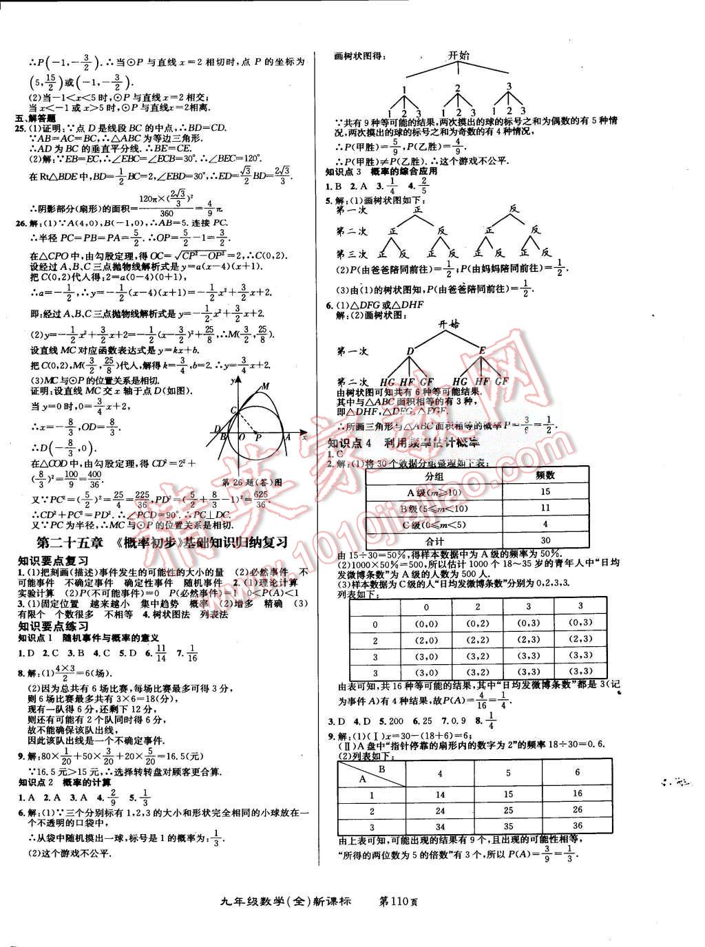 2015年百所名校精點(diǎn)試題九年級(jí)數(shù)學(xué)全一冊(cè)北師大版 第6頁(yè)