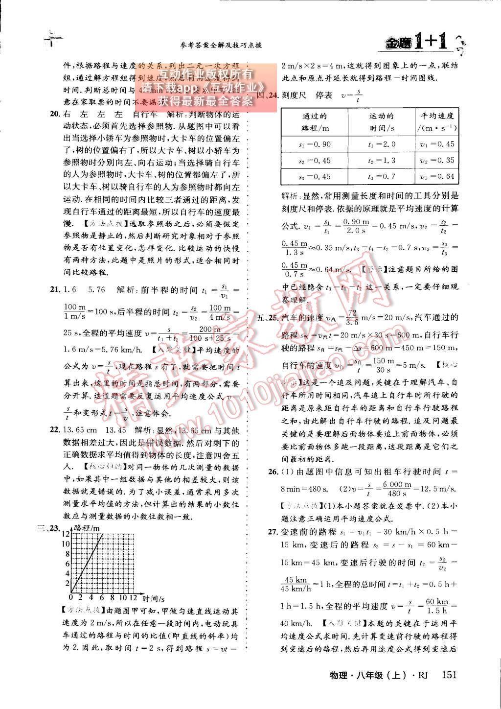 2015年金题1加1八年级物理上册人教版 第11页