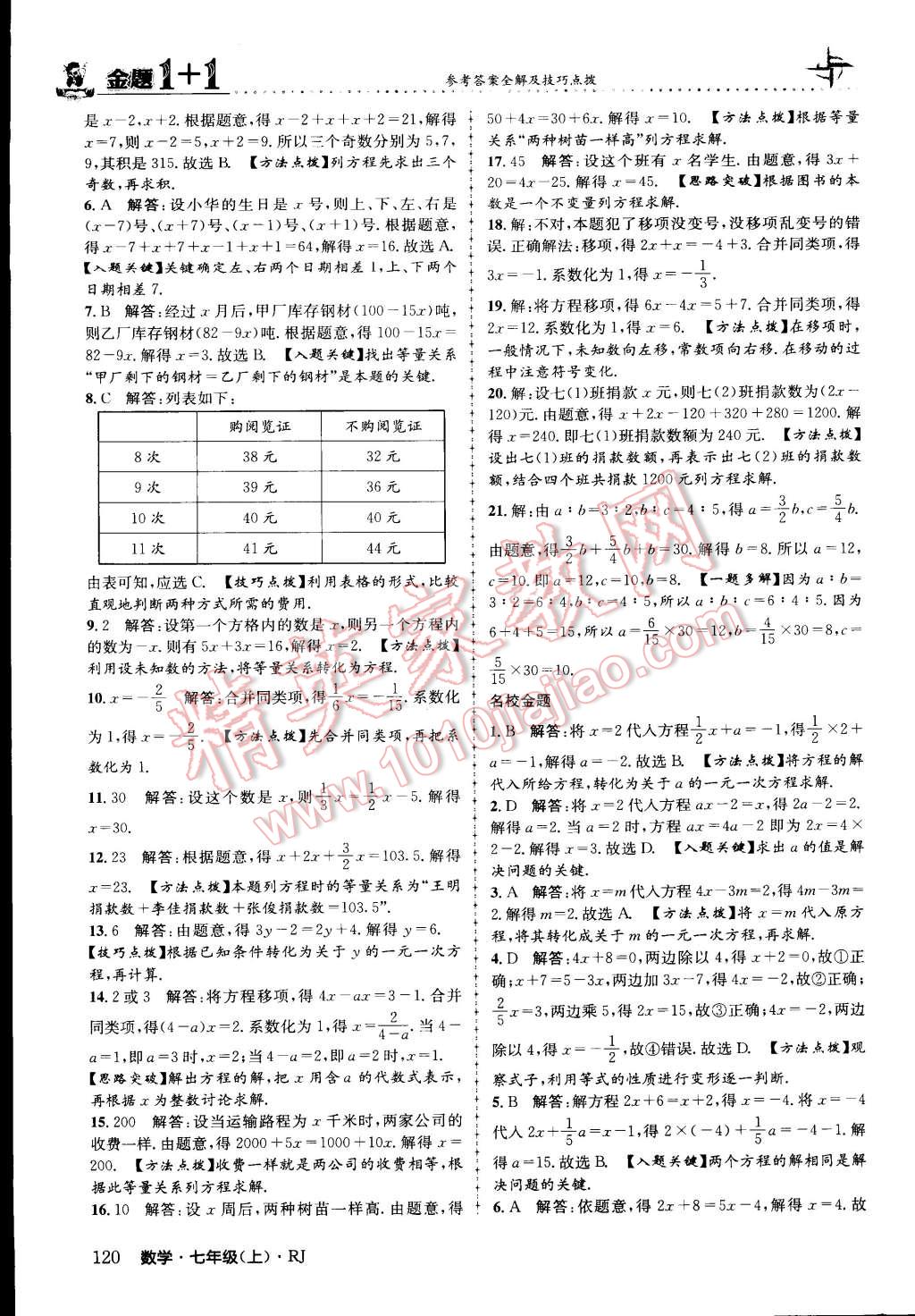 2015年金題1加1七年級數(shù)學(xué)上冊人教版 第20頁