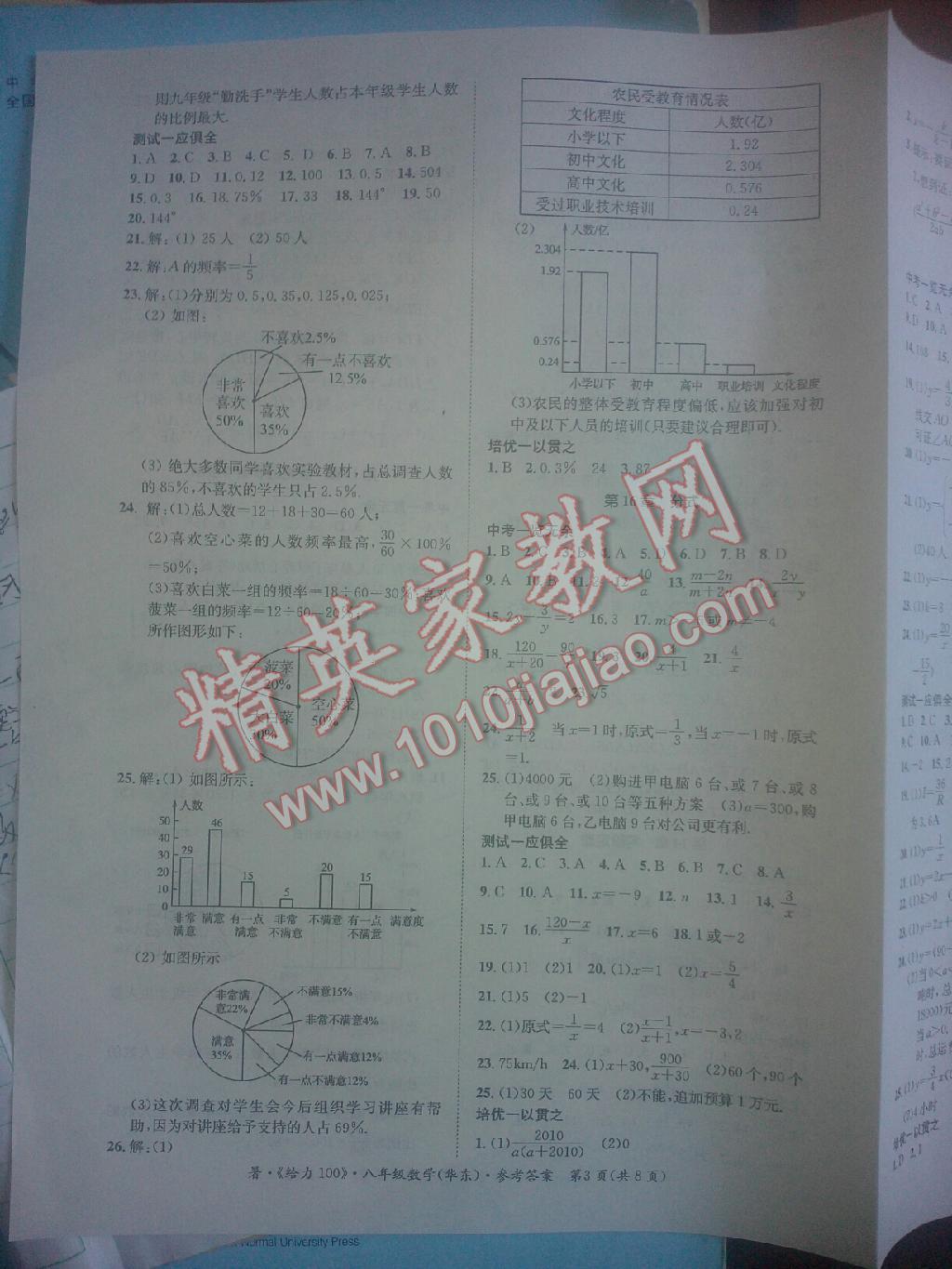 2015年學(xué)年總復(fù)習(xí)給力100八年級(jí)數(shù)學(xué)華東版 第3頁(yè)