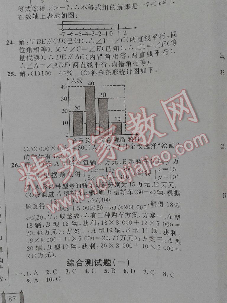 2015年神龍牛皮卷海淀單元測試AB卷七年級數(shù)學下冊人教版 第36頁