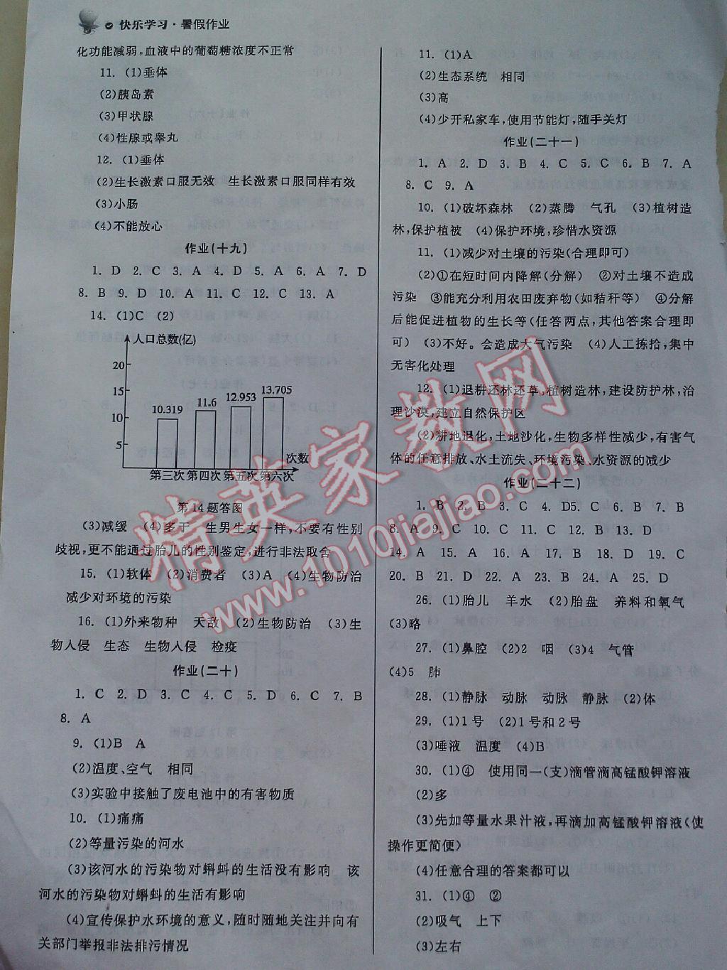 2015年快樂學(xué)習(xí)暑假作業(yè)七年級生物東方出版社 第9頁