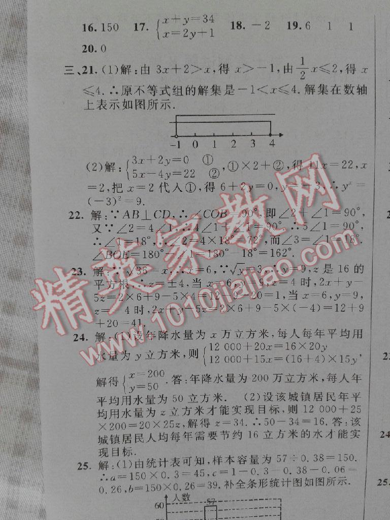 2015年神龍牛皮卷海淀單元測試AB卷七年級數(shù)學下冊人教版 第33頁