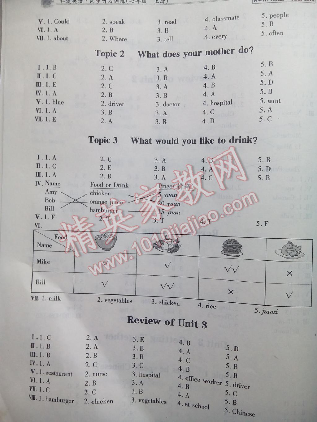 仁愛(ài)英語(yǔ)同步聽(tīng)力訓(xùn)練七年級(jí)上冊(cè)仁愛(ài)版 第4頁(yè)